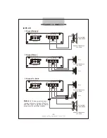 Предварительный просмотр 13 страницы zapco ST series D Owner'S Manual