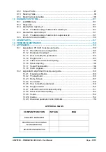 Preview for 5 page of Zapi ACE0 2mC User Manual