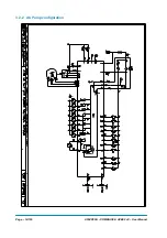 Preview for 14 page of Zapi ACE0 2mC User Manual