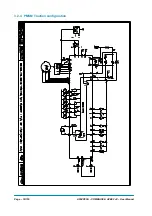 Preview for 16 page of Zapi ACE0 2mC User Manual