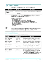 Preview for 53 page of Zapi ACE0 2mC User Manual