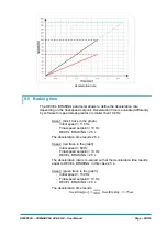 Предварительный просмотр 89 страницы Zapi ACE0 2mC User Manual