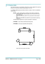 Preview for 99 page of Zapi ACE0 2mC User Manual