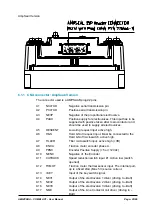 Preview for 25 page of Zapi COMBI AC1 User Manual