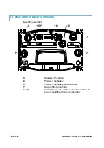 Preview for 28 page of Zapi COMBI AC1 User Manual