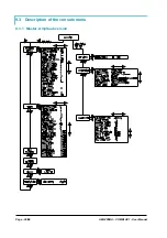 Preview for 36 page of Zapi COMBI AC1 User Manual