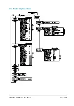 Preview for 37 page of Zapi COMBI AC1 User Manual