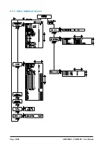 Preview for 38 page of Zapi COMBI AC1 User Manual