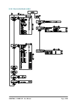 Preview for 39 page of Zapi COMBI AC1 User Manual