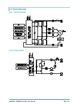 Предварительный просмотр 7 страницы Zapi COMBI ACE0 User Manual