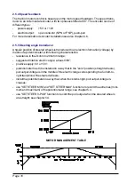 Preview for 10 page of Zapi DUALAC2 Operating Handbook