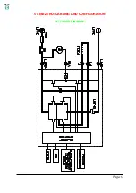 Preview for 17 page of Zapi SEM-Zero Manual