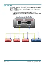 Предварительный просмотр 12 страницы Zapi VCM 2uC User Manual