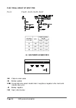 Preview for 15 page of Zapi ZAPIMOS H2 96V 400A User Manual