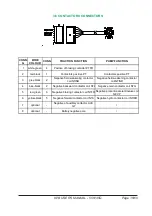 Preview for 15 page of Zapi ZAPIMOS H2B User Manual