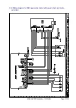 Preview for 31 page of Zapi ZAPIMOS H2B User Manual