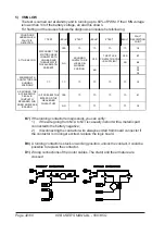 Preview for 42 page of Zapi ZAPIMOS H2B User Manual