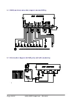 Preview for 50 page of Zapi ZAPIMOS H2B User Manual