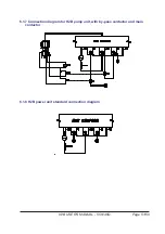 Preview for 51 page of Zapi ZAPIMOS H2B User Manual