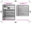 Preview for 6 page of Zapp Z710i User Manual