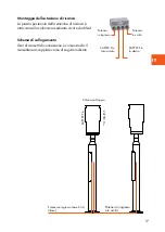 Предварительный просмотр 17 страницы ZAPTEC Column Premium Installation Manual