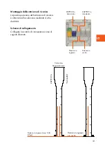 Предварительный просмотр 19 страницы ZAPTEC Column Premium Installation Manual