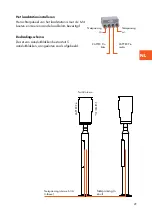 Предварительный просмотр 21 страницы ZAPTEC Column Premium Installation Manual