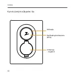 Предварительный просмотр 44 страницы ZAPTEC Go Quick Manual