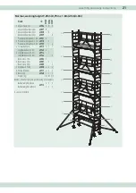 Preview for 21 page of zarges 12.35 Assembly And Usage Instructions