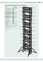 Preview for 25 page of zarges 12.35 Assembly And Usage Instructions