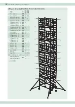 Preview for 32 page of zarges 12.35 Assembly And Usage Instructions