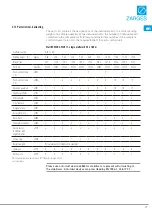 Preview for 29 page of zarges MultiTower S-PLUS 1T Assembly And Usage Instructions