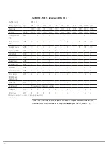 Preview for 30 page of zarges MultiTower S-PLUS 1T Assembly And Usage Instructions