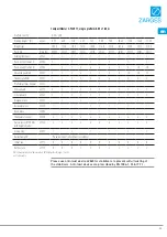 Preview for 33 page of zarges MultiTower S-PLUS 1T Assembly And Usage Instructions