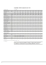 Preview for 34 page of zarges MultiTower S-PLUS 1T Assembly And Usage Instructions