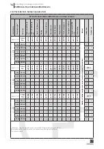 Preview for 14 page of zarges Skymaste Industrial Z600 Assembly And Usage Instructions