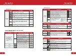 Preview for 7 page of ZARIFA USA Z-CLOUD User Manual