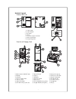 Preview for 4 page of Zartek ZA-601 Instruction Manual