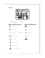 Preview for 5 page of Zartek ZA-601 Instruction Manual