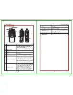 Предварительный просмотр 7 страницы Zartek ZA-725 User Manual