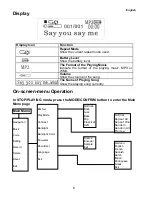 Preview for 6 page of Zartek ZA502 User Manual