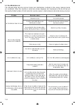 Preview for 10 page of Zass ZPAC 09 Operating Instructions Manual