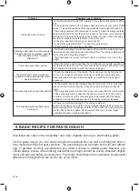 Предварительный просмотр 10 страницы Zass ZPM 01 Operating Instructions Manual