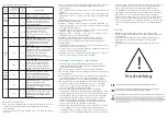 Предварительный просмотр 2 страницы Zass ZSHG 01 Operating Manual