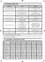 Предварительный просмотр 10 страницы Zass ZTWD 03WF Operating Instructions Manual