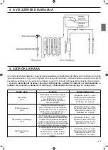 Предварительный просмотр 21 страницы Zass ZWD 05WF Operating Instructions Manual