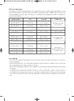 Предварительный просмотр 11 страницы zassenhaus ARABICA 043020 Manual And Maintenance Instructions