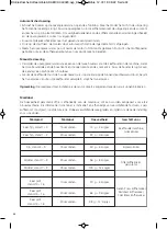 Предварительный просмотр 34 страницы zassenhaus ARABICA 043020 Manual And Maintenance Instructions