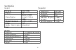 Предварительный просмотр 5 страницы Zastone ZT-9908 User Manual