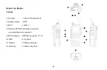 Предварительный просмотр 6 страницы Zastone ZT-9908 User Manual